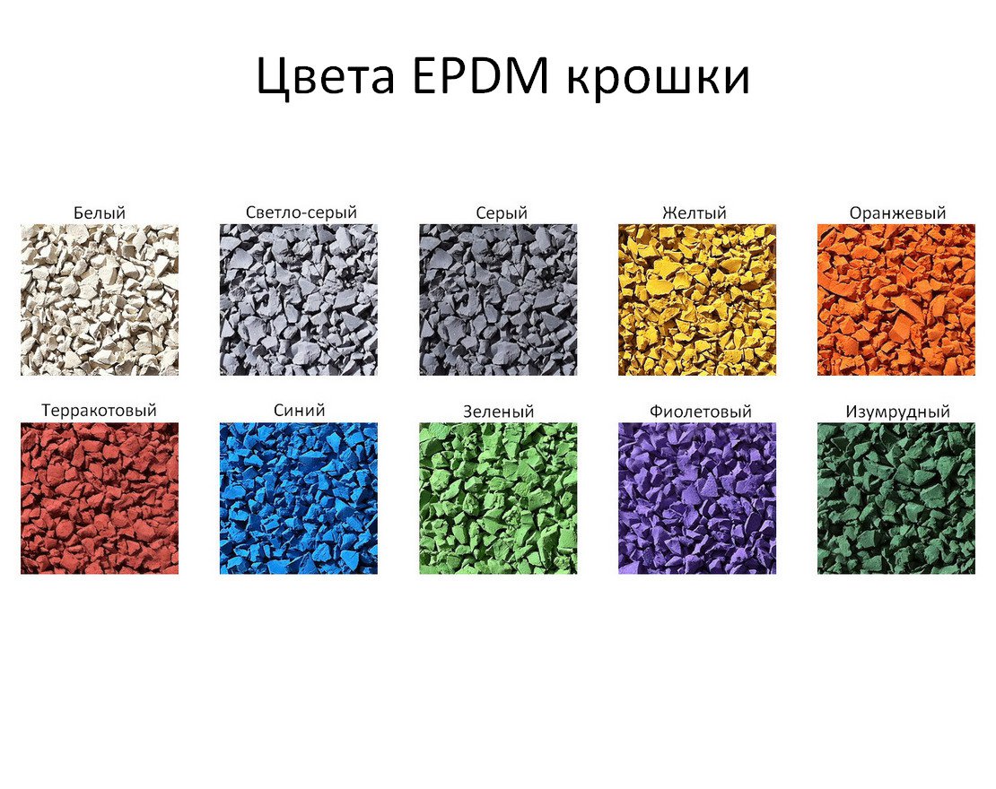 Крошка 7 букв. Резиновое покрытие EPDM крошка. Каучуковая крошка EPDM цвета. Резиновое покрытие ЭПДМ цвета. Резиновое покрытие ЭПДМ цвета RAL.